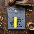 The Birder's Manifesto T-Shirt